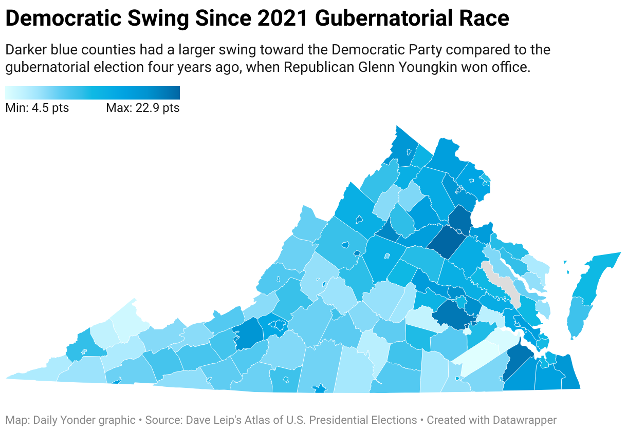 2025 Virginia Election Analysis